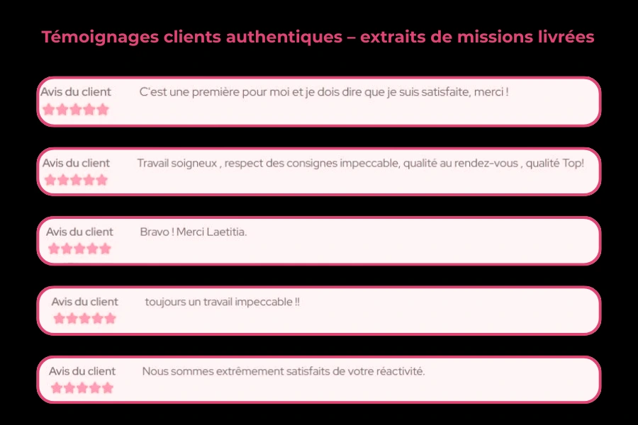 Avis vérifiés sur des missions en rédaction web SEO