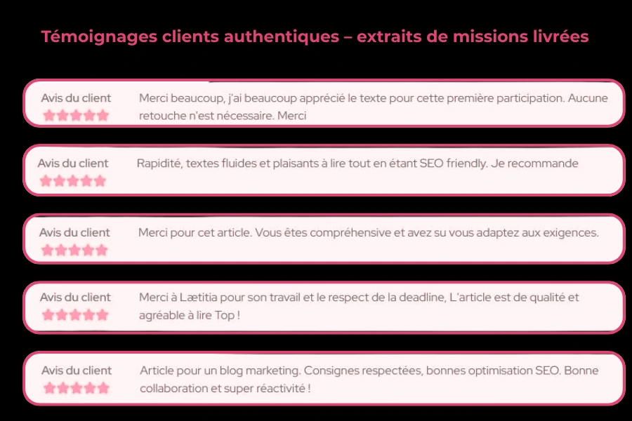 Feedbacks clients réels – Rigueur, créativité et résultats