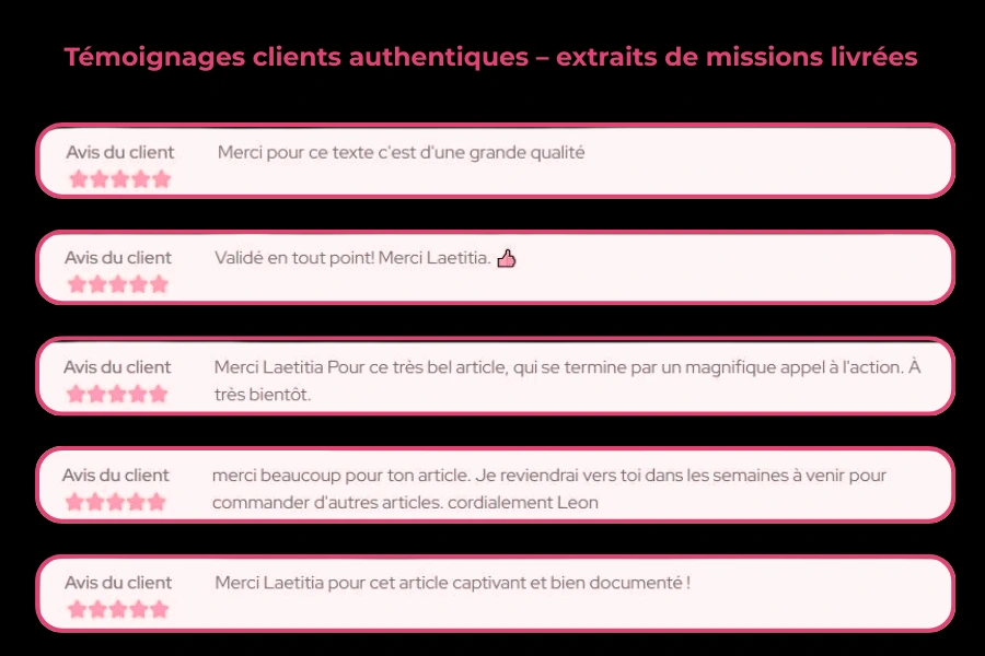Clients satisfaits de la stratégie de contenu et du référencement